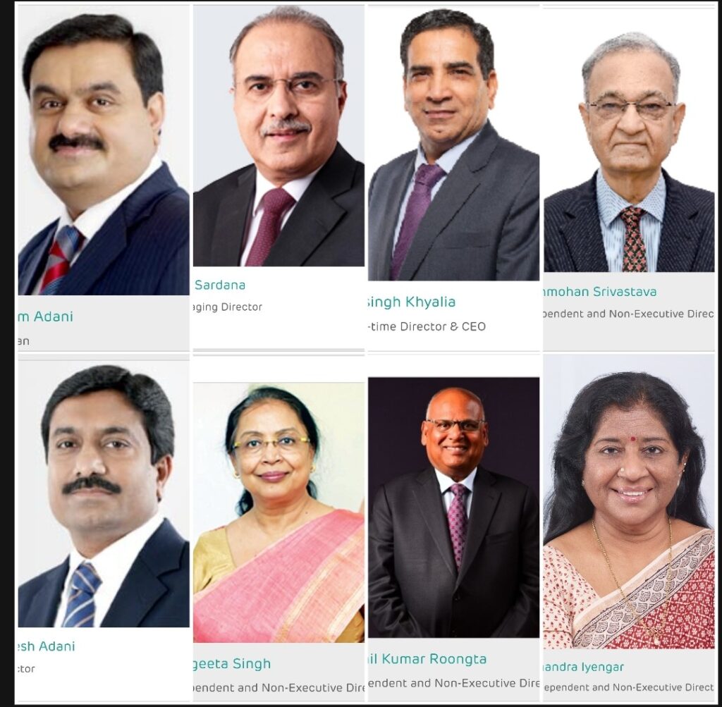 Board of directors of adani Power